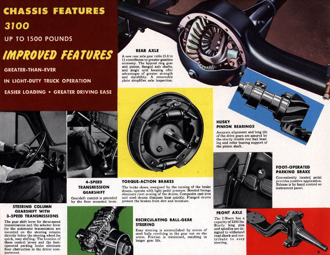 1954 Chevrolet Trucks Brochure Page 26